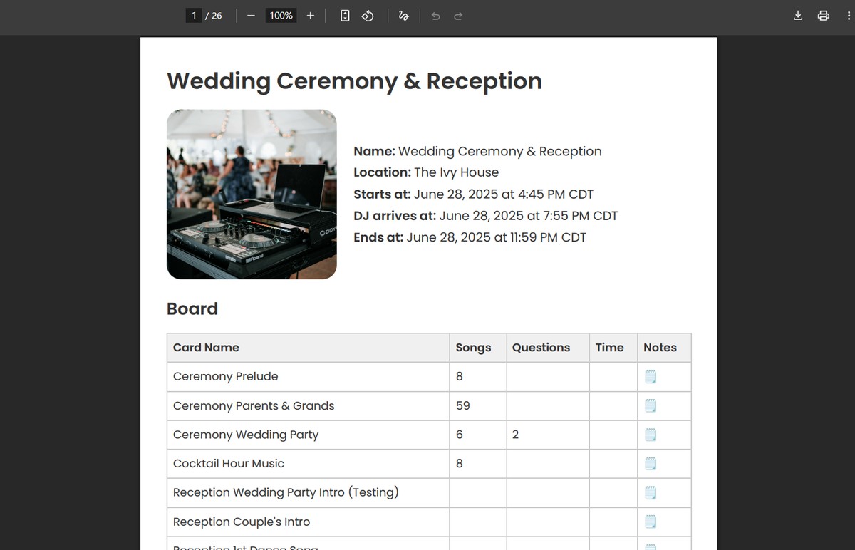 Event Overview from PDF Export